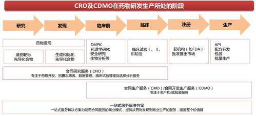 復盤生物科技大牛市，誰將成為中國醫藥首富？——藥品互聯網信息服務的視角